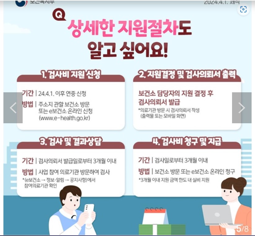 임신사전검강검진절차