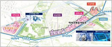 과천첨단도시