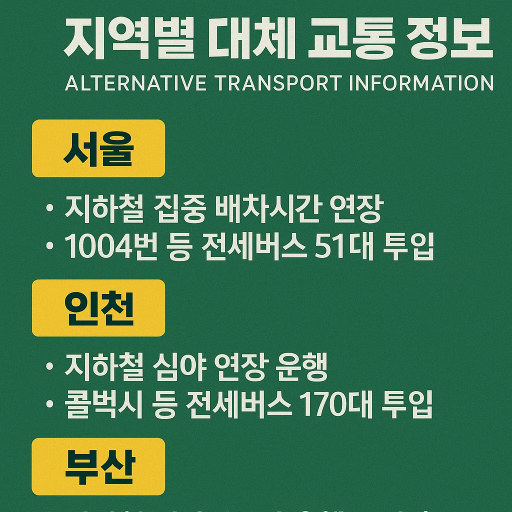 지역별대체버스