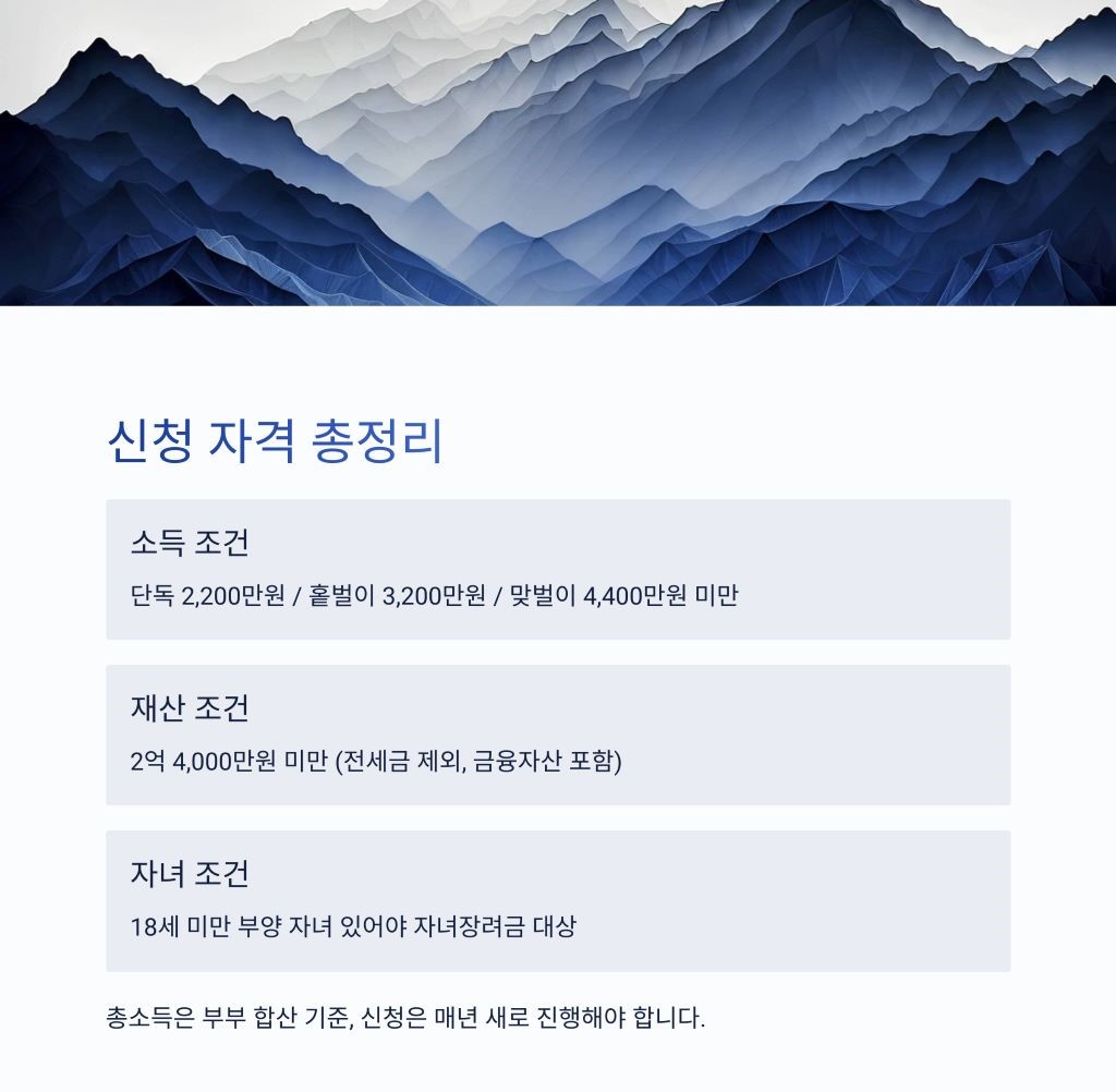 근로장려금3