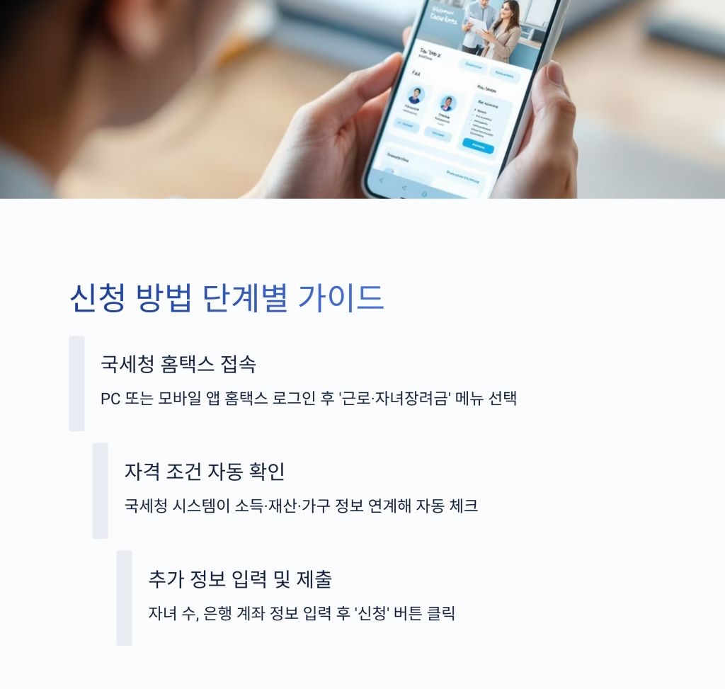 근로장려금4