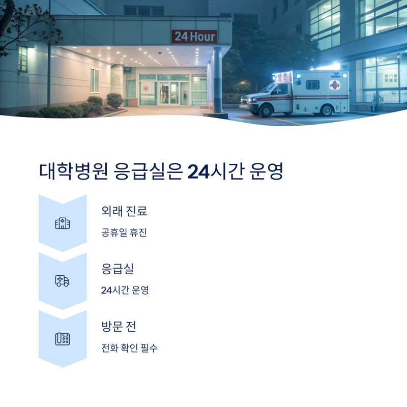 선거날병원휴무7