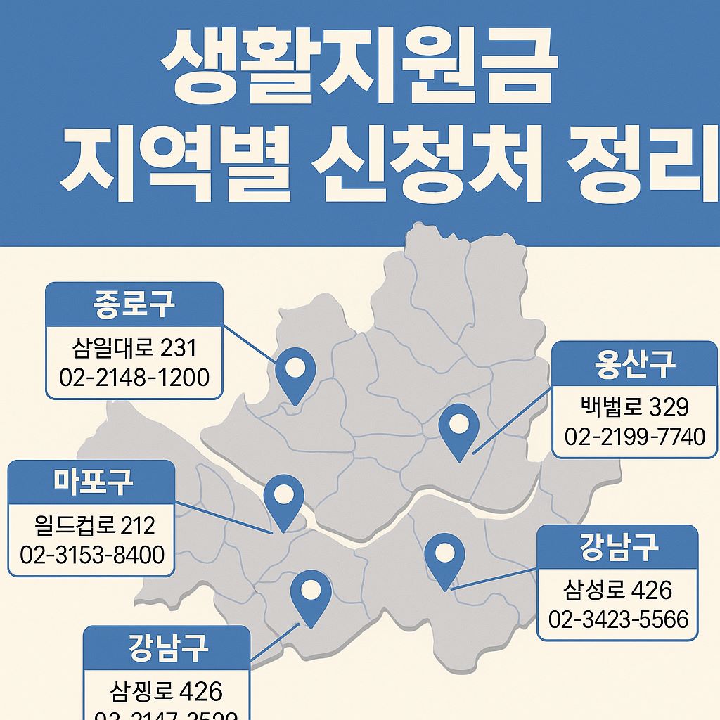 이태원참사지원금신청처