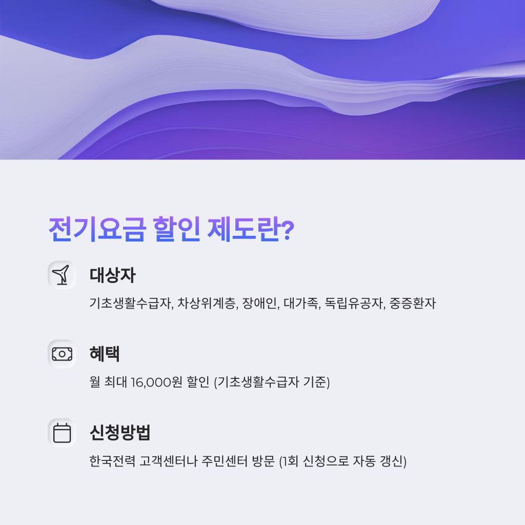 전기요금감면2