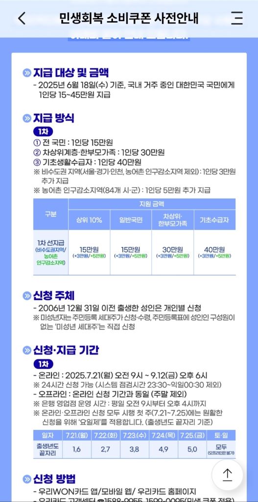 우리카드민생회복소비쿠폰1