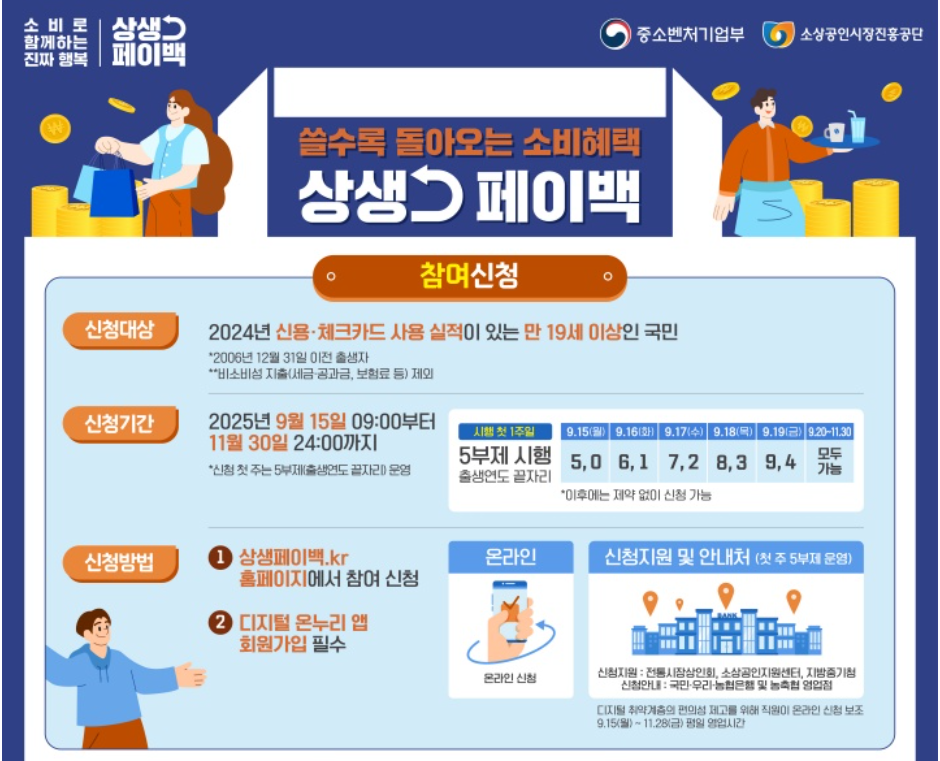 상생페이1 1