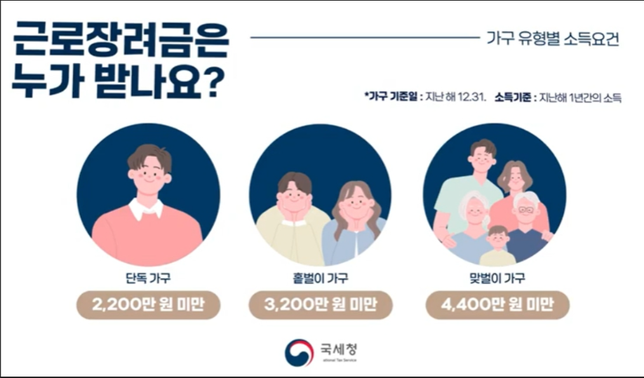 시니어근로장려금7