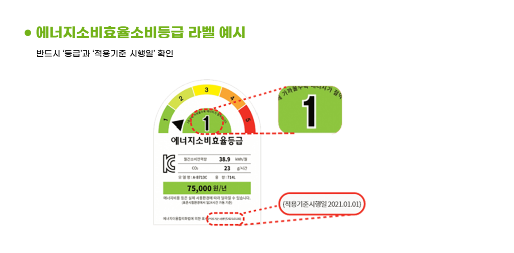 으뜸효율가전제품모델2