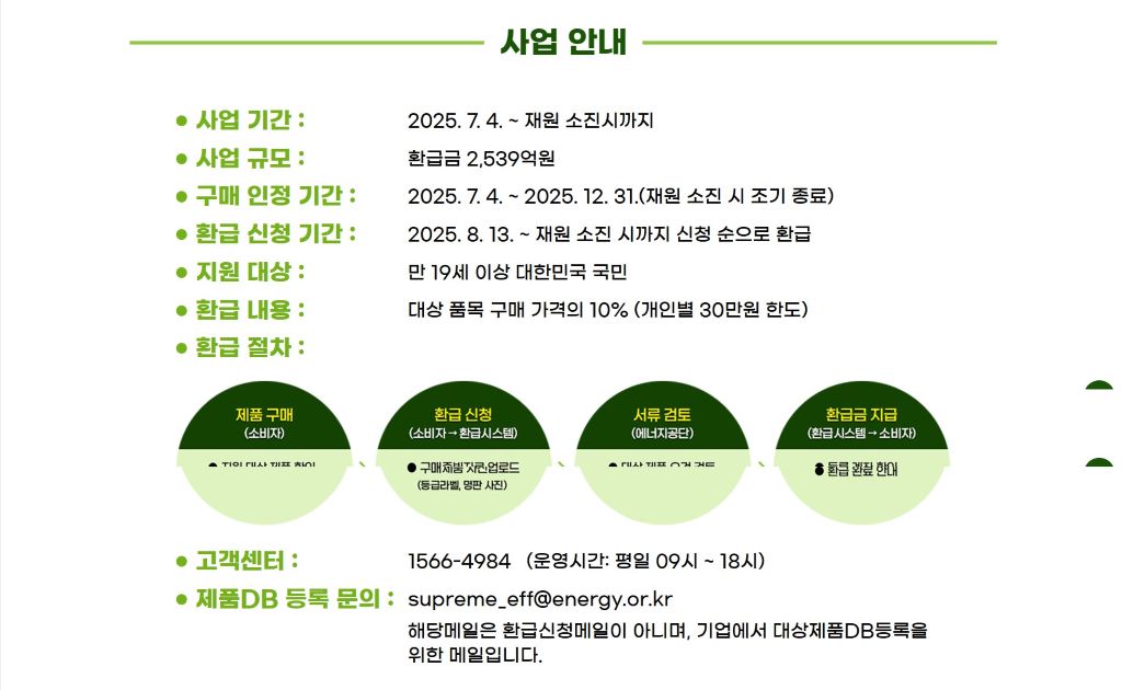 으뜸효율사업