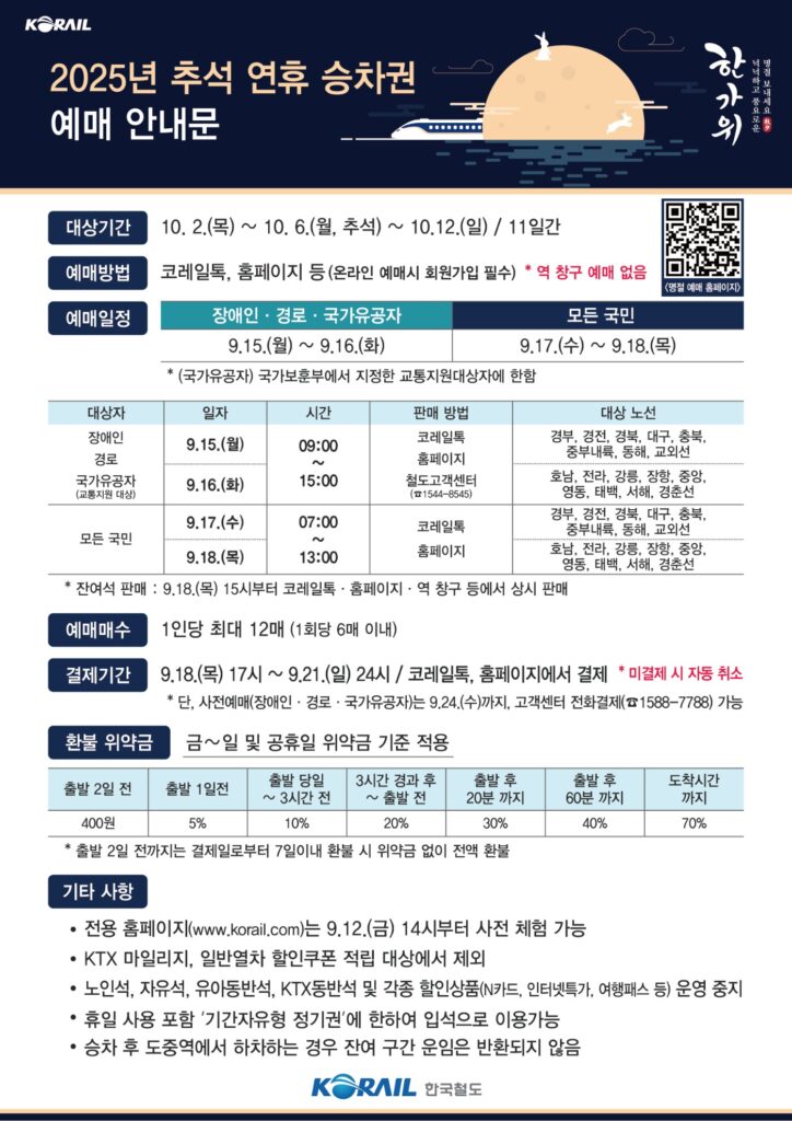 코레일기차표예매공지1