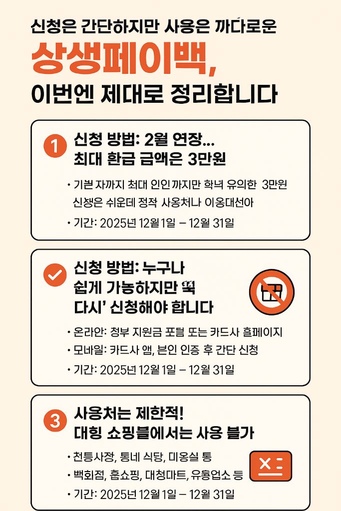 상생페이백2