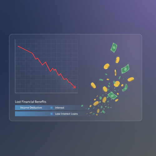 아까운 돈과 혜택, 해지하면 진짜 사라져요