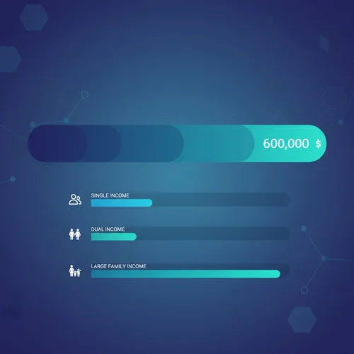 지원금, 얼마나 받을 수 있나요? 지금 바로 확인해요