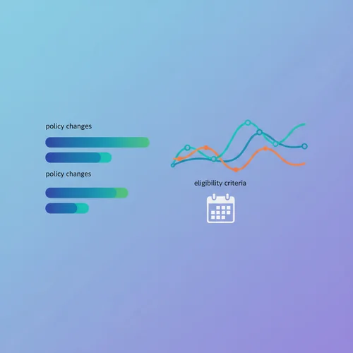 2026년 손주 돌봄수당 신청 자격 변화