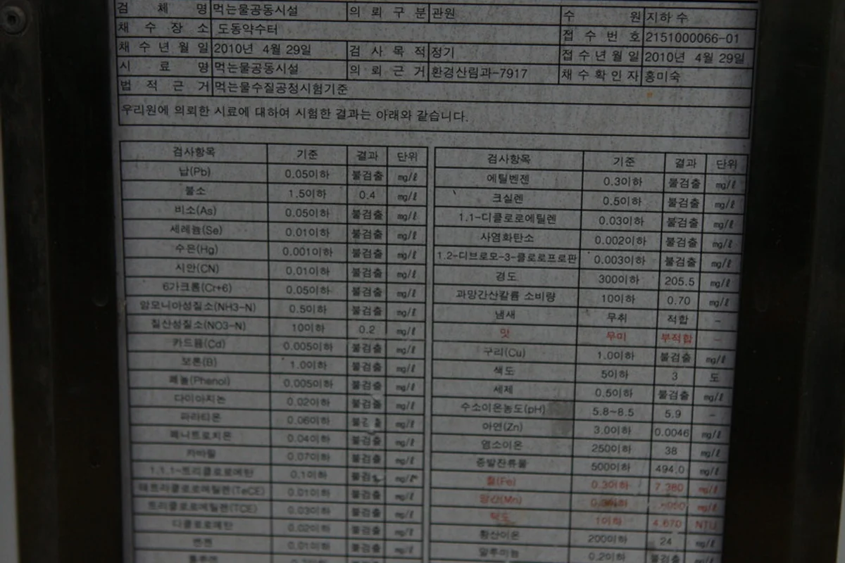 바다체험학교 - 울릉도추석 여행